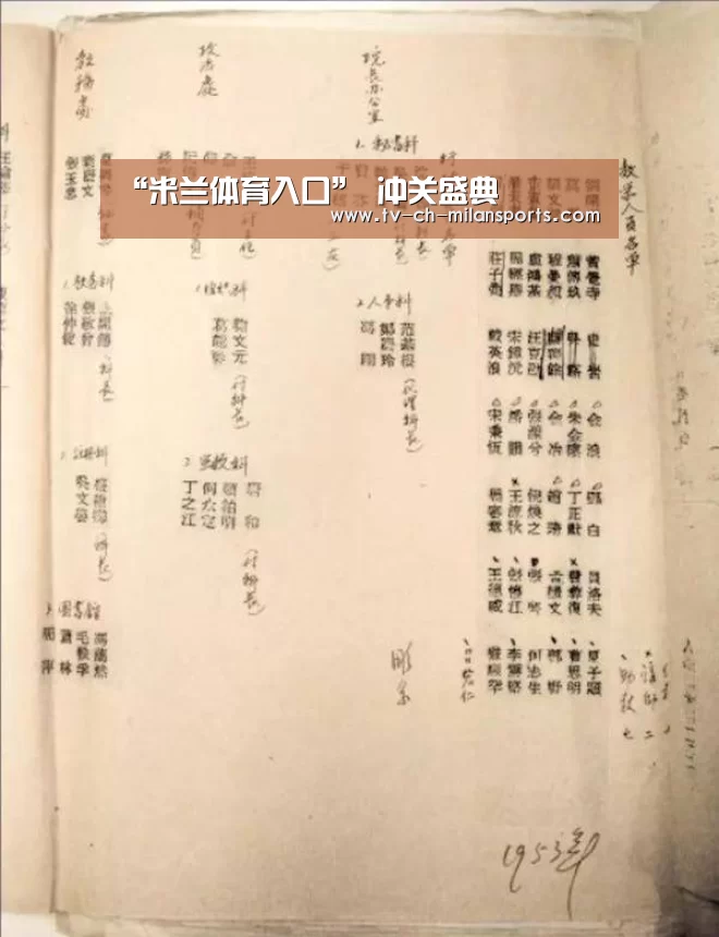 “米兰体育入口”
冲关盛典(图3) 米兰体育